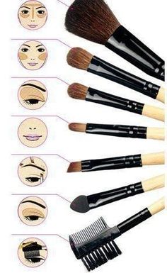 How to contour for beginners